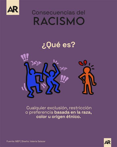 consecuencias del racismo-1